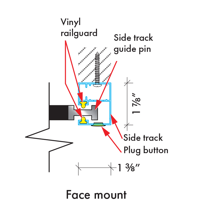 Insolroll sidetrack face mount installation diagram