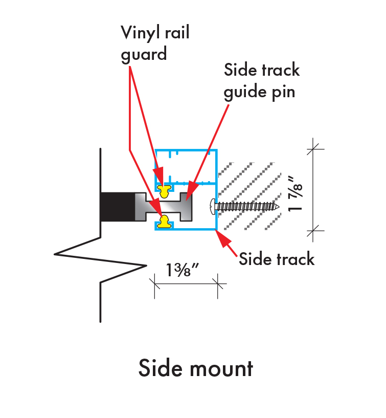 Insolroll Oasis 2800 sidetrack side mount installation diagram