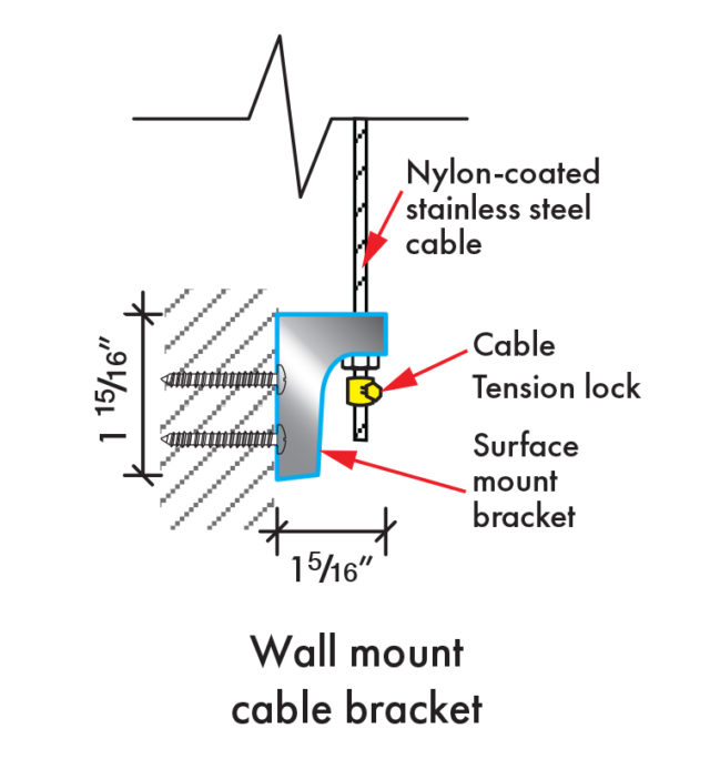 Insolroll Oasis 2800 cable guide wall mount diagram