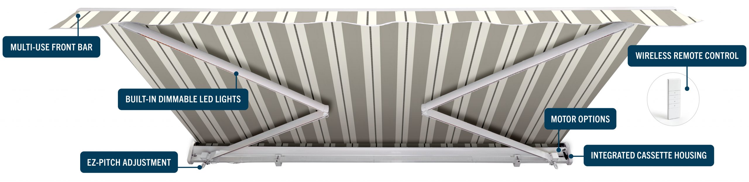 Retractable awning with LED lights and remote control.